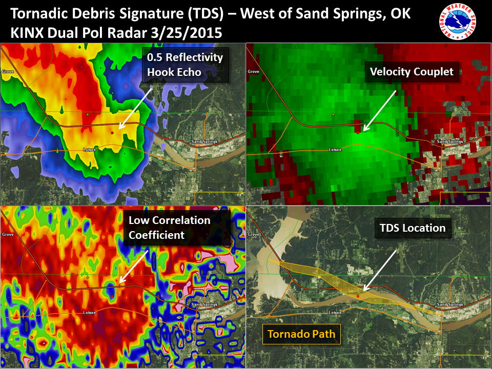 NWS Tulsa Significant Weather Events